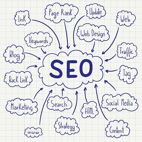 quality SEO services